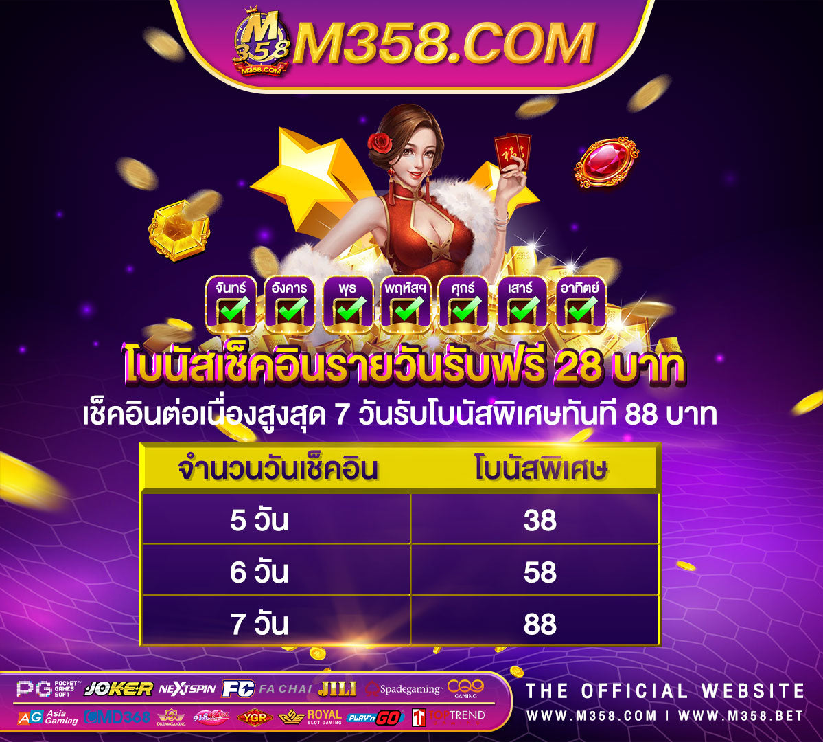 ทาง เข้า slot roma slot เล่นฟรี